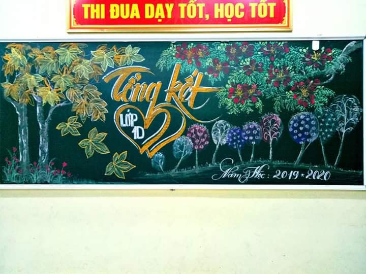 Mẫu trang trí bảng tổng kết năm học