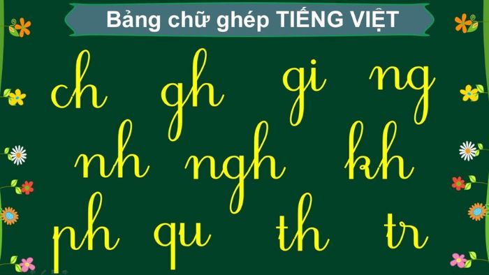 Bảng chữ cái tiếng Việt Bảng chữ cái tiếng Việt