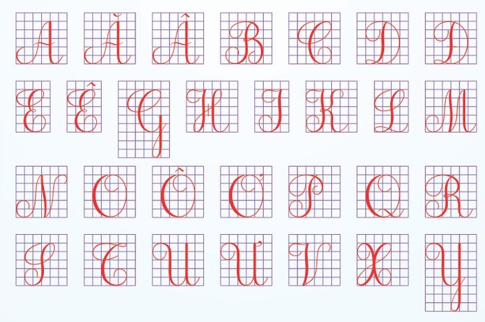 Bảng chữ cái tiếng Việt viết hoa Bảng chữ cái tiếng Việt viết hoa