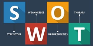 SWOT là gì? Ví dụ về cách phân tích mô hình SWOT