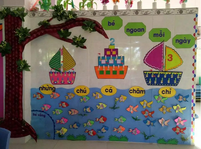 Trang trí bảng bé ngoan mầm non Trang trí bảng bé ngoan mầm non