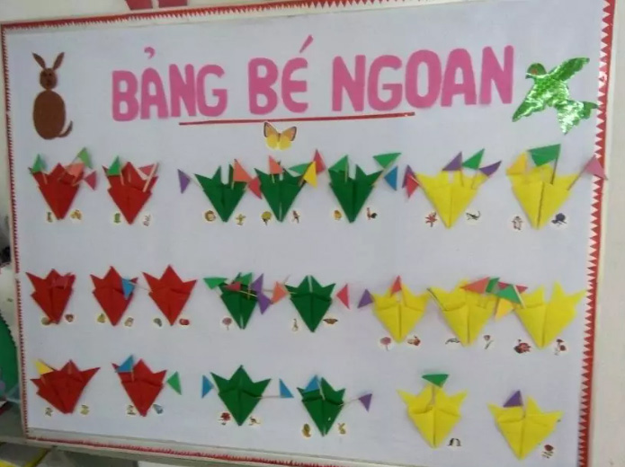 Bảng bé ngoan mầm non đẹp nhất Bảng bé ngoan mầm non đẹp nhất