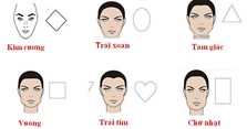 Đoán tính cách qua hình dáng khuôn mặt cực chuẩn