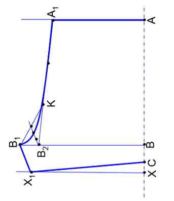 Hướng dẫn may quần đùi Cách may quần sooc đơn giản nhất