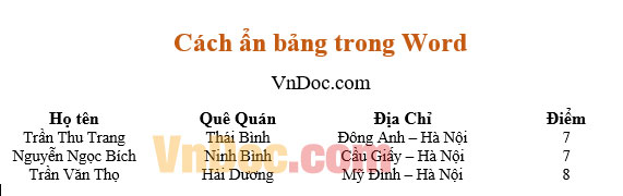 Hướng dẫn ẩn bảng trong word đơn giản Cách ẩn bảng trong Word