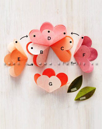 Dán lần lượt các cánh hoa theo hình Cách làm thiệp hoa 3D sinh động tặng mẹ ngày 20/10