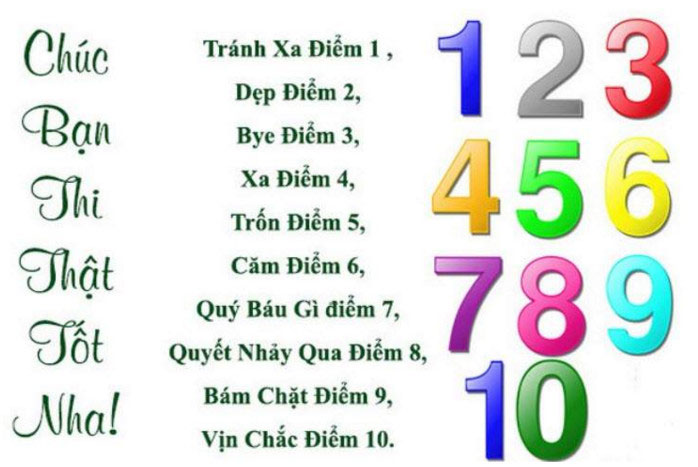 Bộ hình ảnh chúc thi tốt với những câu chúc hay nhất