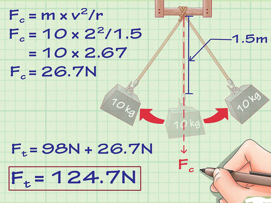 Cách tính lực Căng dây