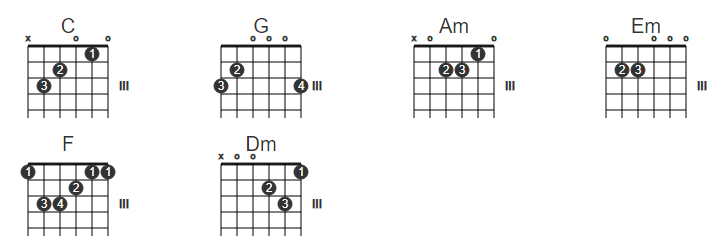 Hợpâm lời bài hát Proud of you VnAsk