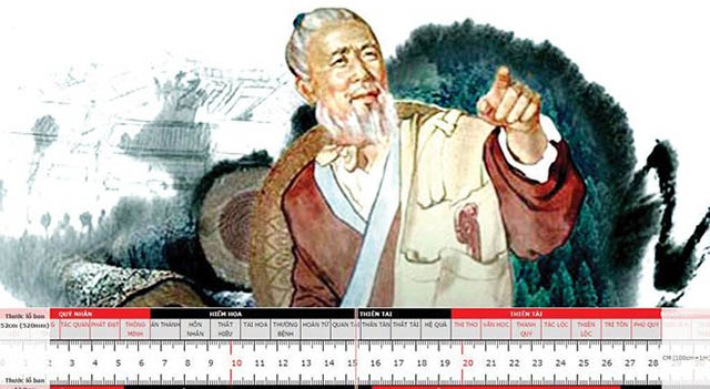 Ông tổ nghề xây dựng