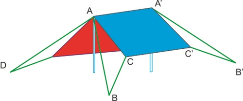 Kỹ năng dựng lều trại 26/3
