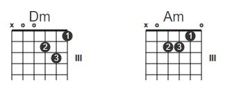 Hợp âm hồng nhan