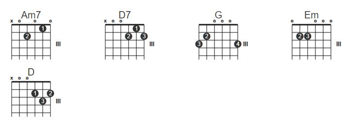 Lời bài hát Đen đá không đường