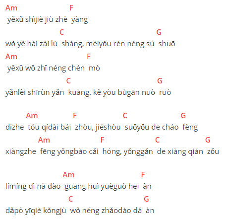 Hợp âm Đáp án của bạn