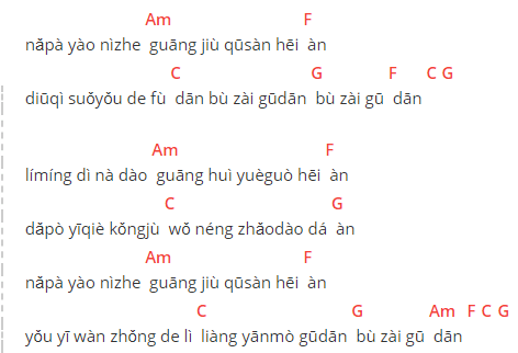 Hợp âm Đáp án của bạn