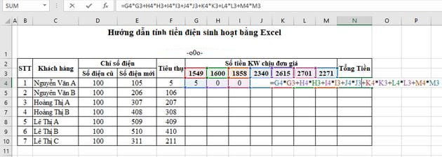 Cách tính tiền điện theo công tơ