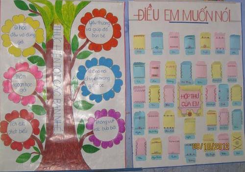 Mẫu trang trí lớp học