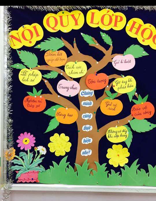 Mẫu trang trí lớp học