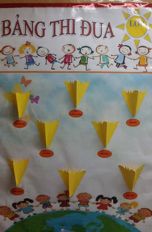 Mẫu trang trí lớp học