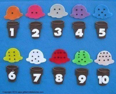 Mẫu trang trí lớp học