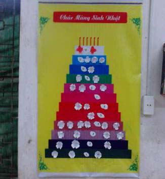 Mẫu trang trí lớp học