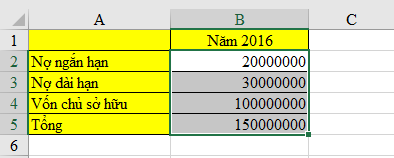 Hướng dẫn thêm dấu chấm vào dãy số trong Excel Hướng dẫn thêm dấu chấm vào dãy số trong Excel