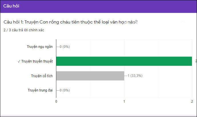 Hướng dẫn xem câu trả lời trên Google Forms
