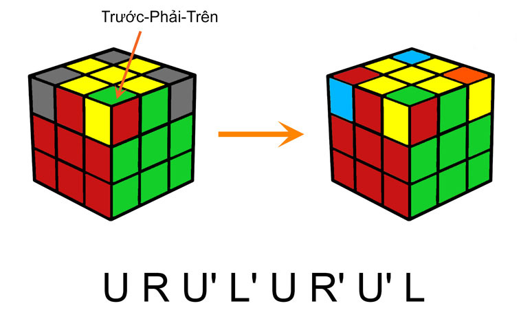 Cách giải rubik 3x3