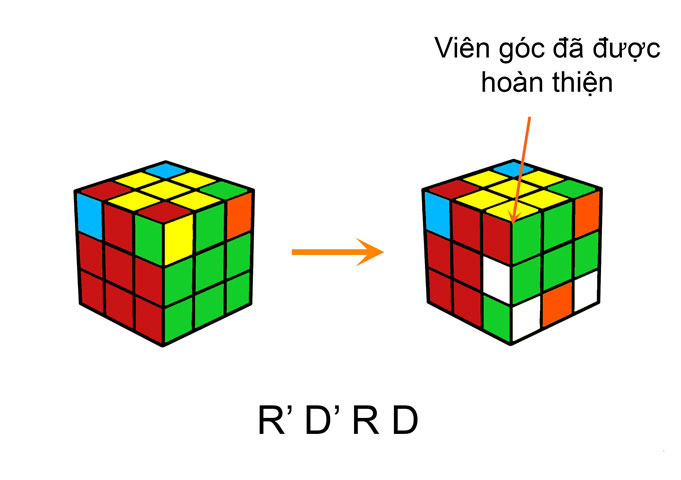 Cách giải rubik 3x3