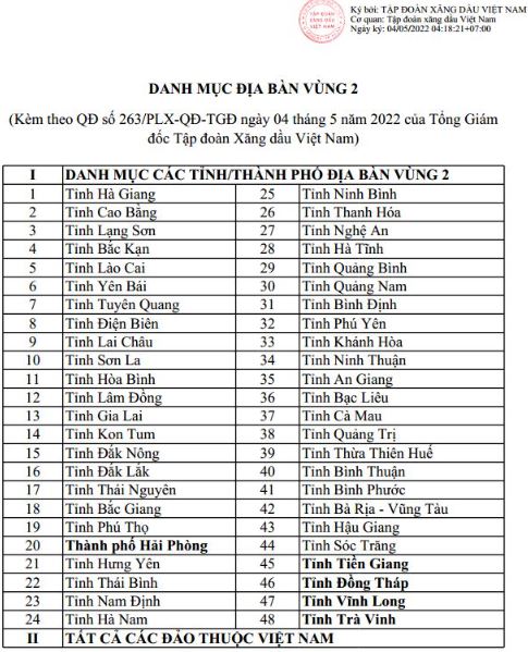 giá xăng dầu hôm nay