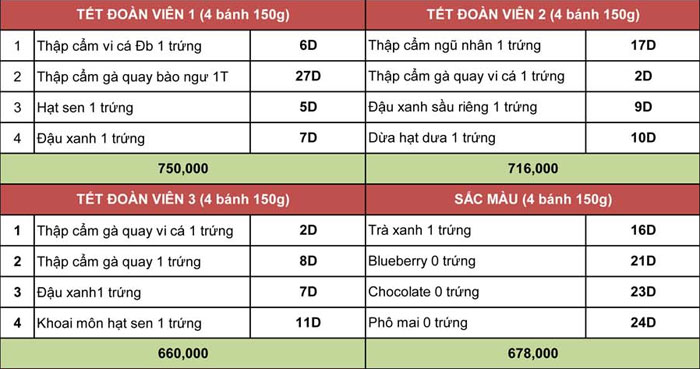 Giá bánh trung thu Givral