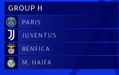 Lịch thi đấu bảng H cúp C1 châu Âu