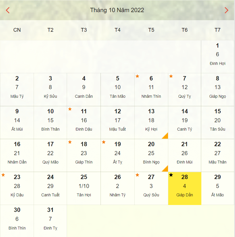 Tháng 10 năm 2022 có bao nhiêu ngày?