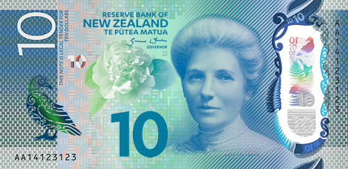 Đô la New Zealand