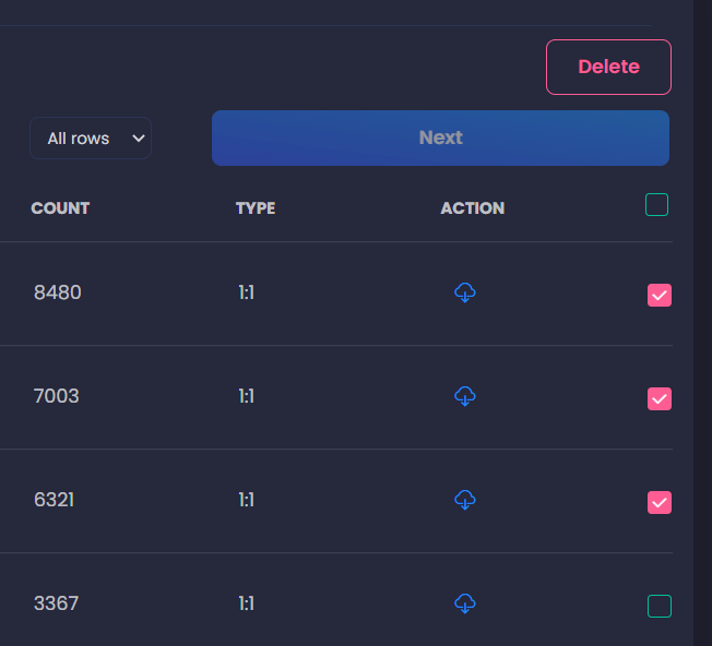 Cách xóa nhiều tin nhắn trên Messenger bằng máy tính