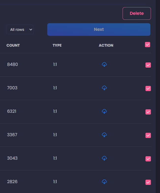 Cách xóa hết tin nhắn trên Messenger bằng máy tính