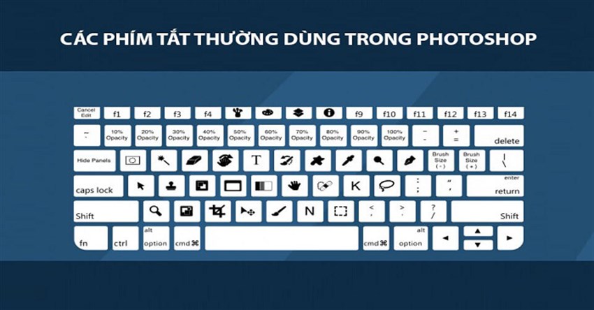 70+ Phím tắt Photoshop giúp bạn chuyên nghiệp hơn