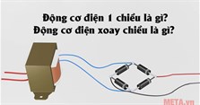 Động cơ điện 1 chiều là gì? Động cơ điện xoay chiều là gì?