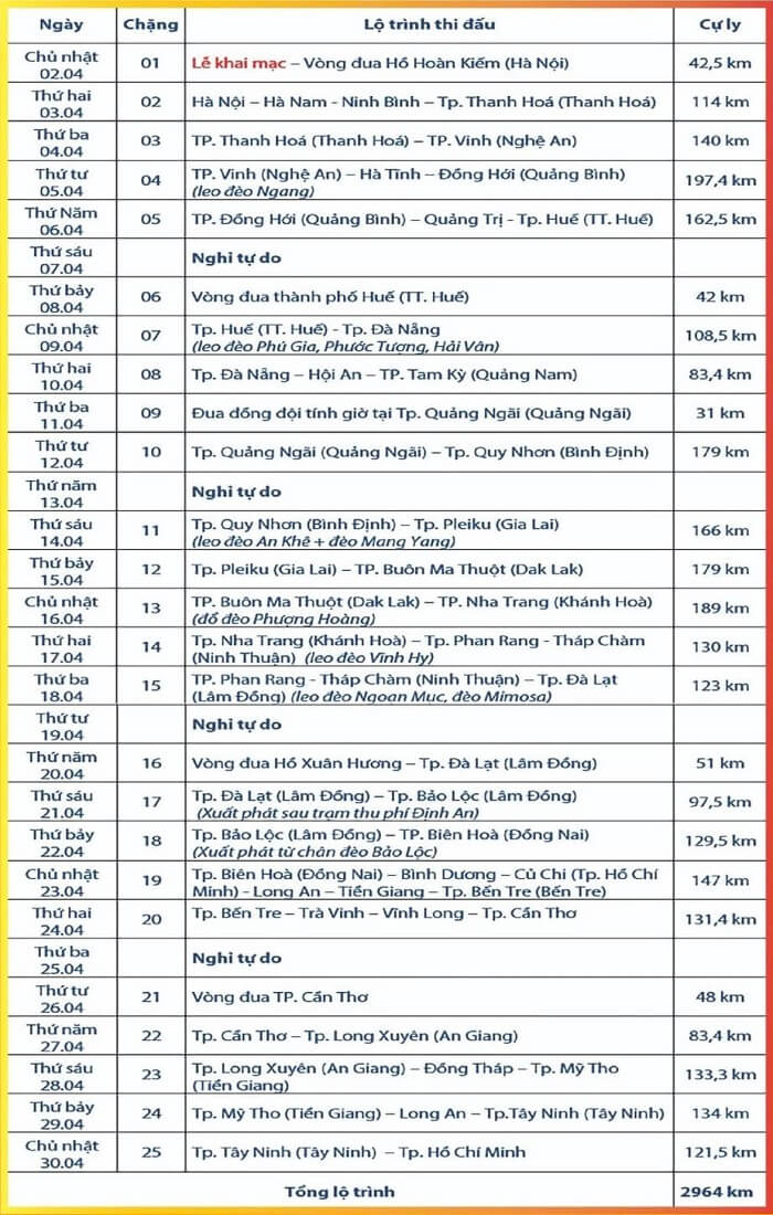 Lịch đua xe đạp cúp Truyền Hình 2023