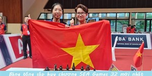 Bảng tổng sắp huy chương SEA Games 32 mới nhất hôm nay