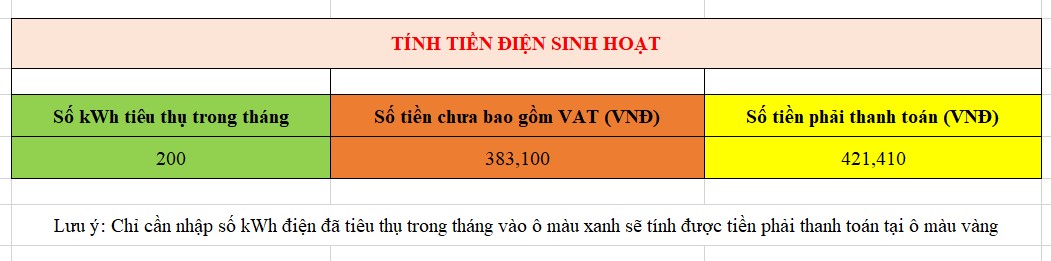 Công cụ tính tiền điện Công cụ tính tiền điện