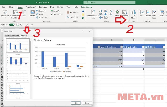 Cách vẽ biểu đồ paredo