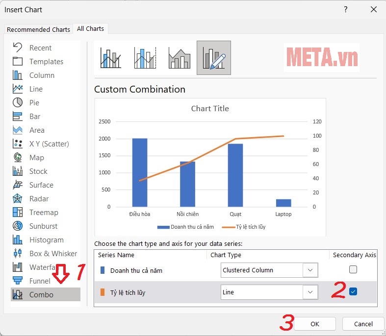 Cách vẽ biểu đồ paredo
