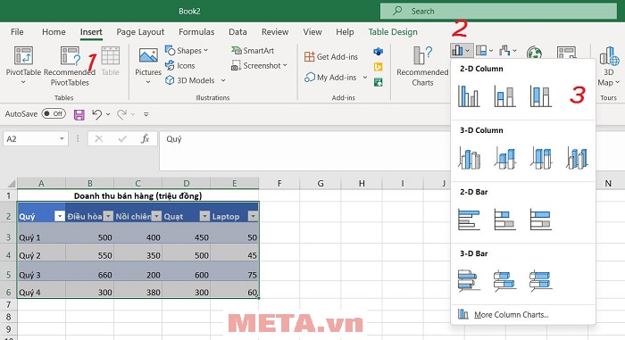Cách vẽ biểu đồ cột trong Excel