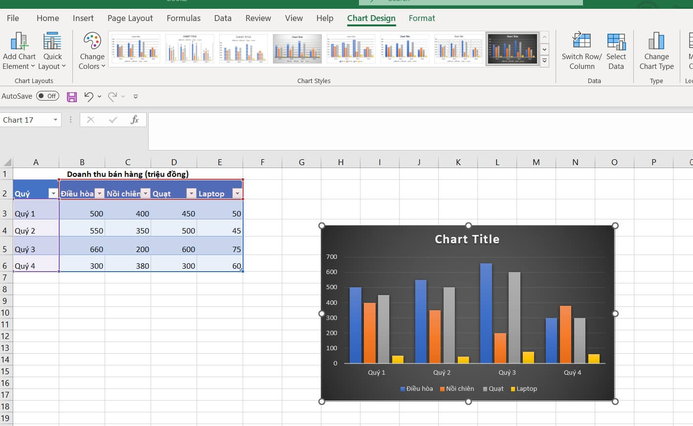 Cách làm biểu đồ cột trong Excel