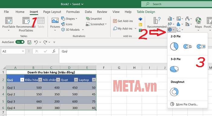 Cách vẽ biểu đồ tròn trong Excel