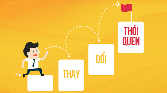 Những câu nói hay về thói quen bằng tiếng Anh