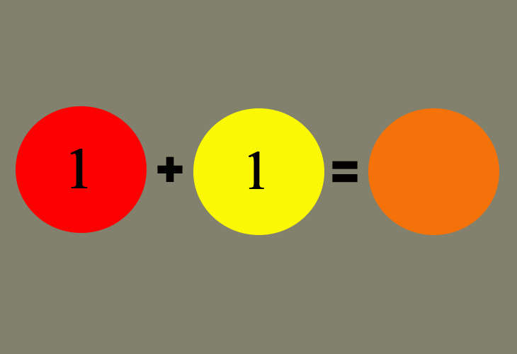 Cách pha màu cam chuẩn từ màu đỏ và màu vàng