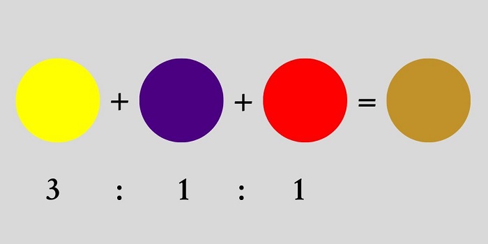 Cách pha màu vàng đất