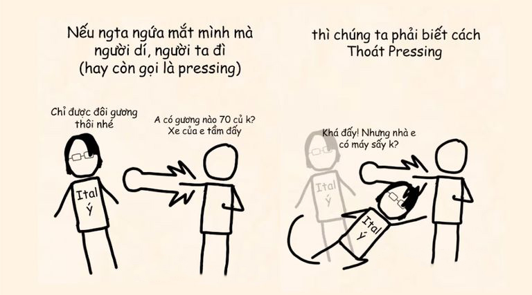 Trào lưu pressing và thoát pressing hot